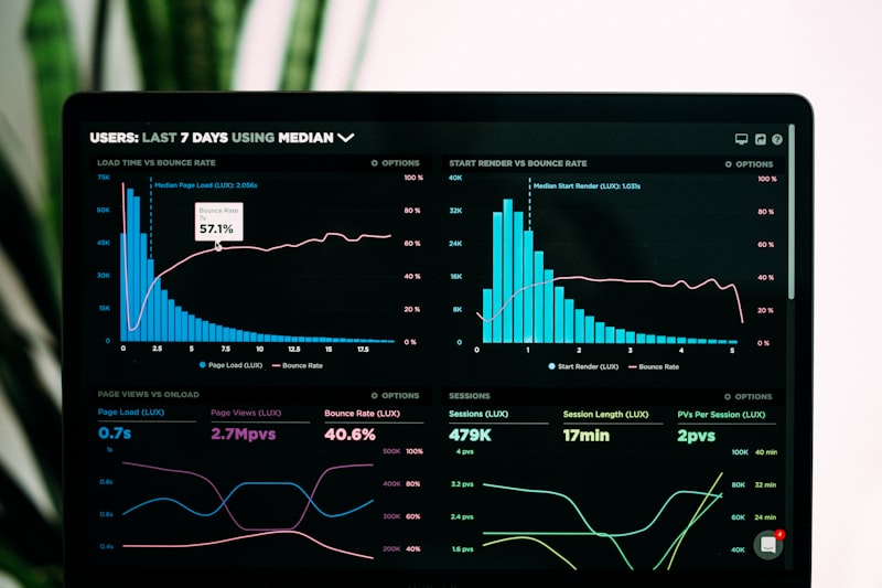 Dashboard RH AuditRPS - Pilotage des risques psychosociaux